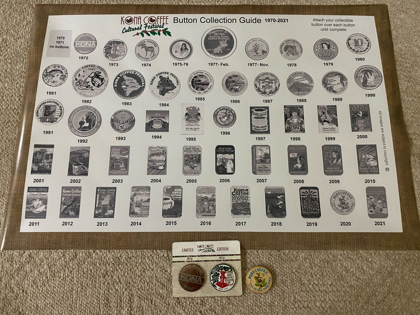 Festival Button Collector's Guide Poster - Collectors Bundle